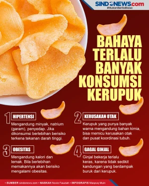 Hati-hati! Ini Bahaya...