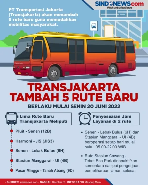 Mulai 20 Juni Transjakarta...