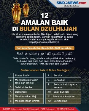 12 Amalan Baik yang...