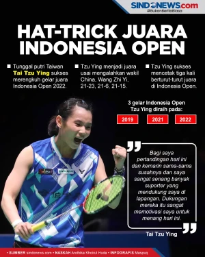Tai Tzu Ying Berhasil...