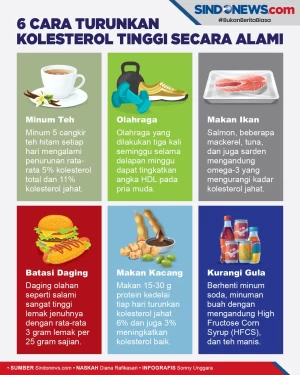 Tanpa Obat, Ini 6 Cara...