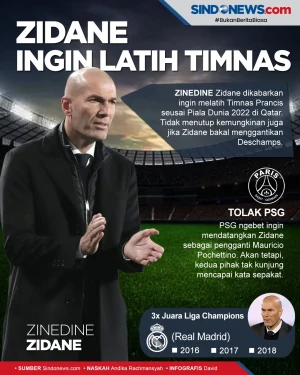 Zinedine Zidane Tertarik...