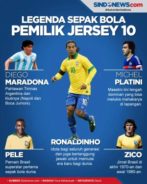 5 Legenda Sepak Bola...