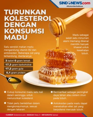 Kaya Manfaat, ini Cara...