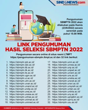 Link Lengkap untuk Akses...
