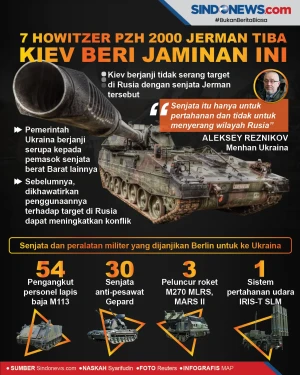 7 Howitzer PzH 2000...