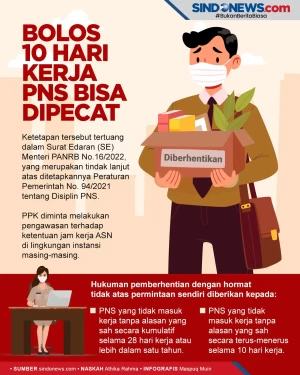 Bolos Sepuluh Hari Kerja,...