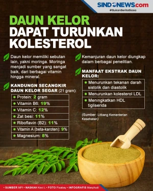 Daun Kelor Bisa Digunakan...