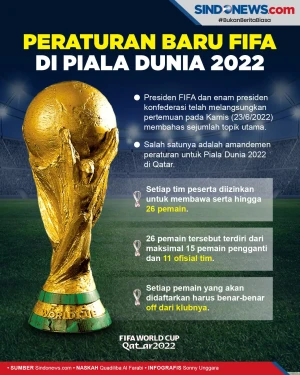 Peraturan Baru Di Piala...