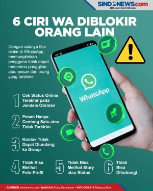 Kenali dan Pahami, 6...