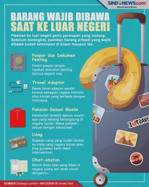 Barang-Barang Penting...