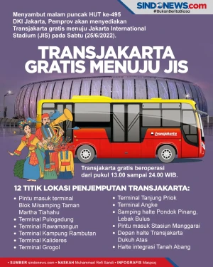 Malam Puncak HUT Jakarta,...