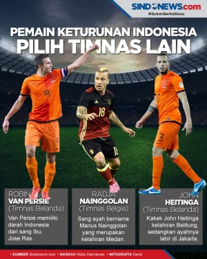 Pemain Bintang Keturunan...