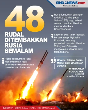 48 Rudal Jelajah Ditembakkan...