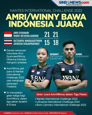 Ganda Campuran Amri/Winny...