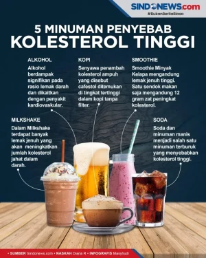Hindari 5 Minuman Ini...