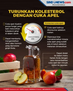 Dipercaya Ampuh, ini...