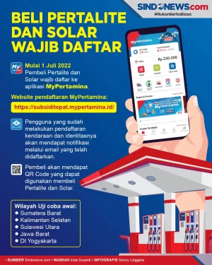 Mulai 1 Juli, Beli Pertalite...