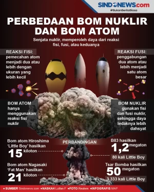 Lebih Berbahaya Mana?...