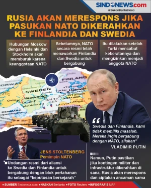 Rusia Akan Merespons...