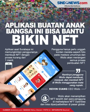 Aplikasi Buatan Anak...