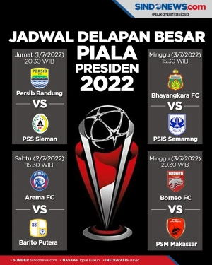 8 Besar Piala Presiden...