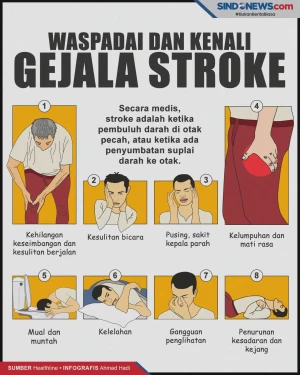 Waspadai dan Kenali...