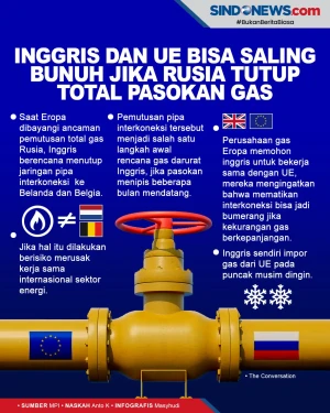 Inggris dan UE Bisa...