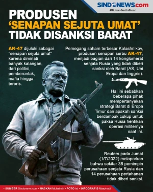 Produsen Senapan Sejuta...