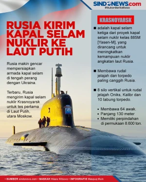 Makin Sengit, Rusia...