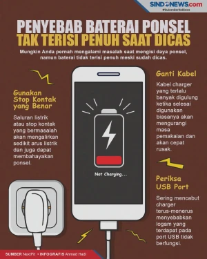 Ini yang Menyebabkan...