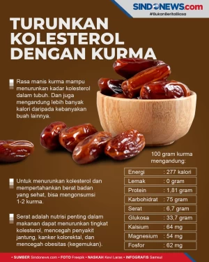 Aman dan Sederhana,...