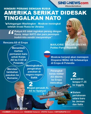 Hindari Perang dengan...