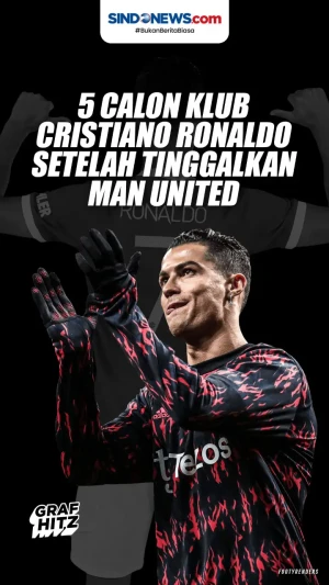 5 Calon Klub CR7 Setelah...