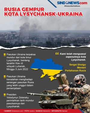 Rusia Gempur kota Lysychansk-ukraina,...