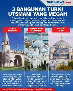 3 Bangunan Peninggalan...