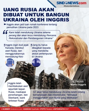 Uang Rusia akan Dibuat...
