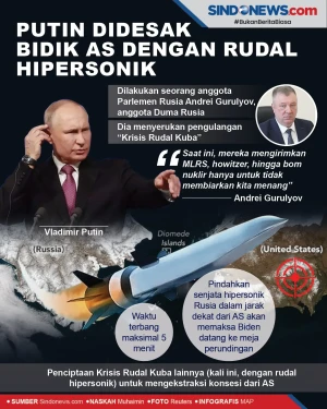 Putin Didesak Bidik...
