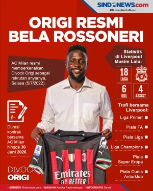 AC Milan Mendapatkan...