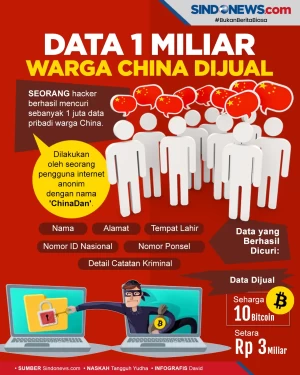 Data 1 Miliar Warga...