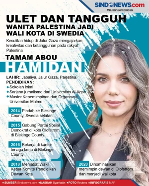 Ulet dan Tangguh, Wanita...