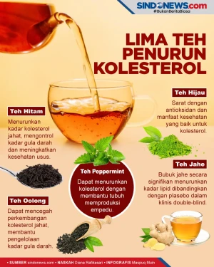 Ampuh Usir Lemak Jahat,...