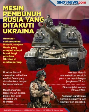 Howitzer Msta-S, Mesin...