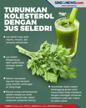 Dinilai Ampuh, ini Cara...