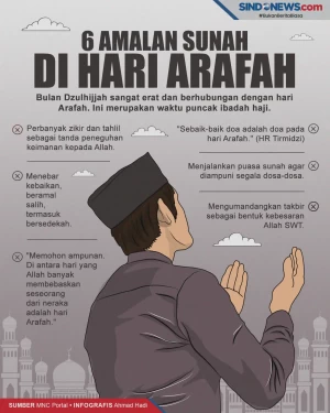 Berpahala Sangat Besar,...
