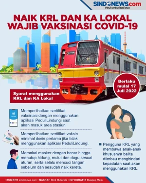 Mulai 17 Juli 2022,...