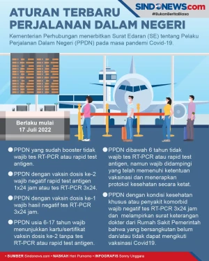 Aturan Terbaru Perjalanan...