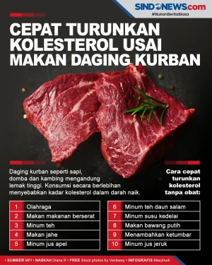 Cara Cepat Menurunkan...