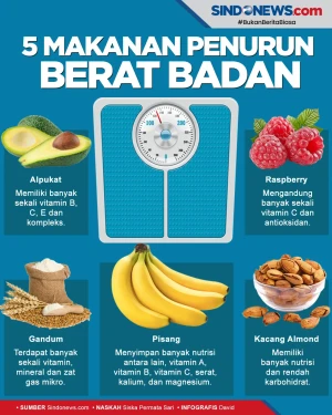 Berserat Tinggi, Ini...