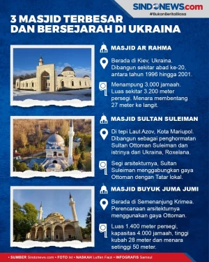 Berikut Beberapa Masjid...